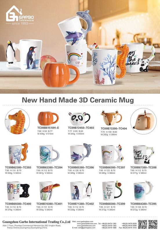 3D Ceramic Cups Analyzing Sales Advantages in Global Markets