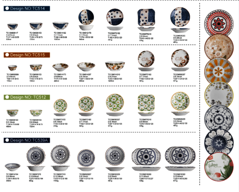 Unveiling Elegance: A Ultimate Guide to Porcelain for wholesaler and 