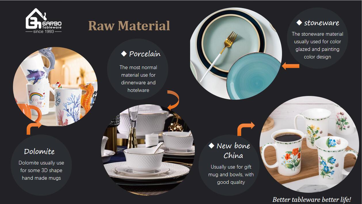 Why do you need to choose Garbo Ceramic as the Ceramic tableware long-term supplier